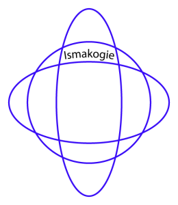 blau_mit_Schrift-Ismakogie+Logo
